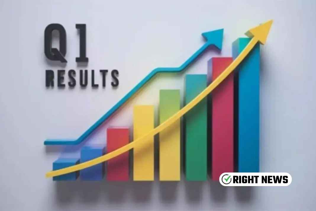 Q1 Results 2025
