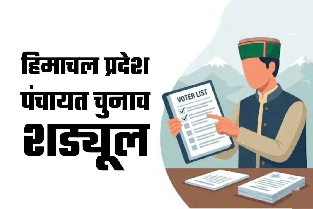 हिमाचल पंचायत चुनाव का काउंटडाउन शुरू: आज जारी हो सकता है शेड्यूल, 22 हजार केंद्रों पर होगा मतदान Panchayat Election Schedule