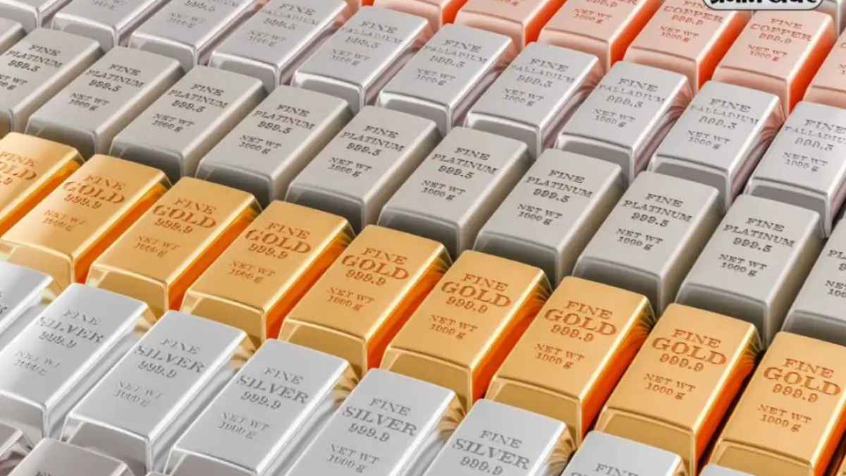 Gold Silver Price