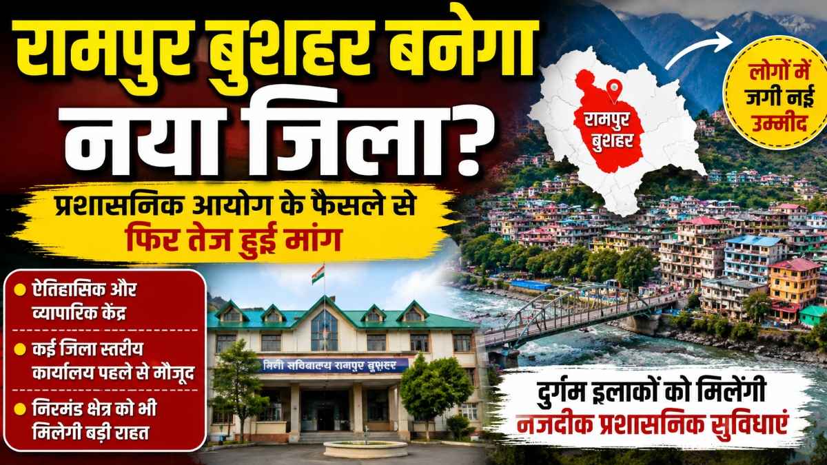 Rampur district