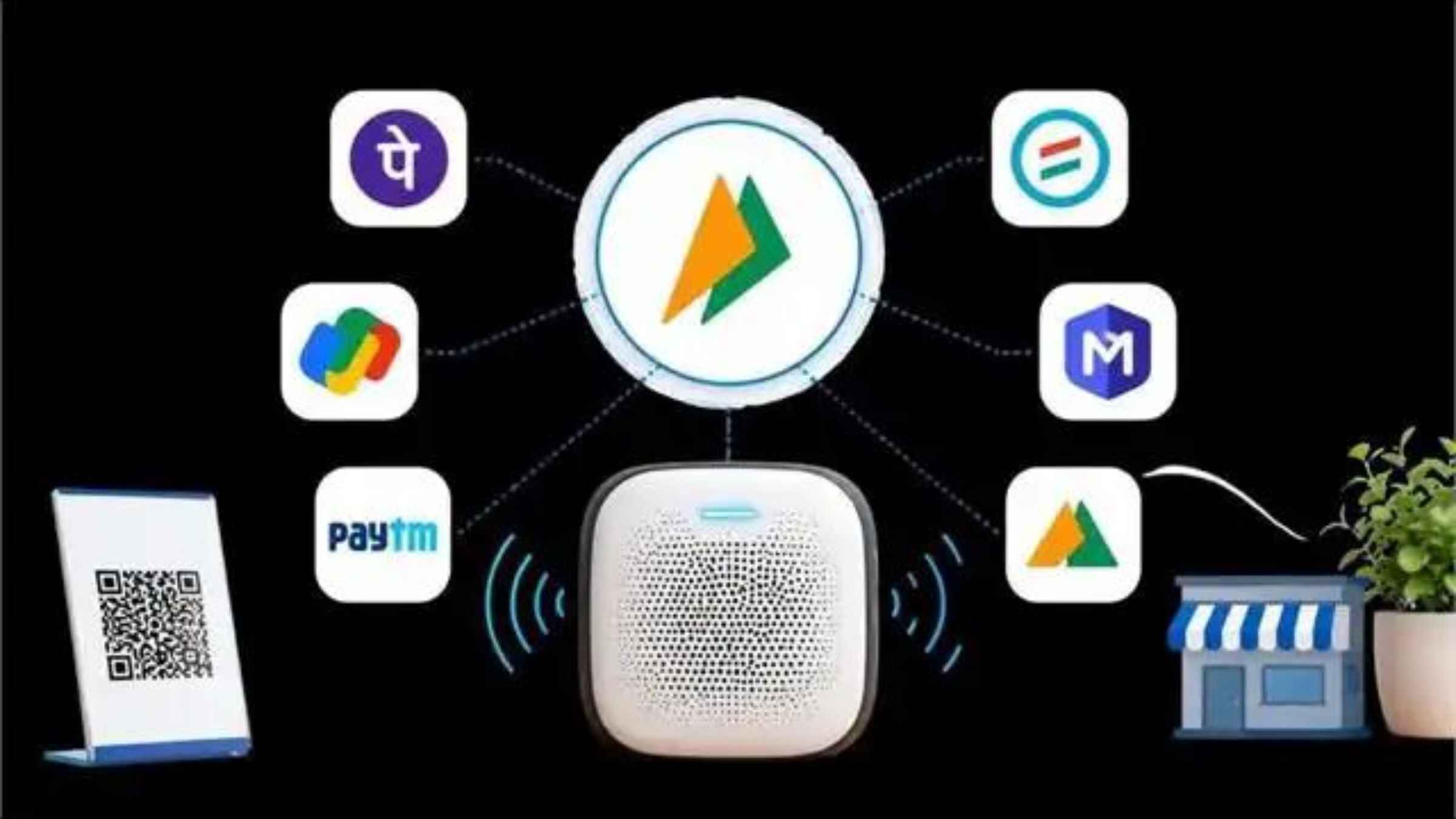 दुकानदारों को कई साउंडबॉक्स के झंझट से मिलेगी हमेशा के लिए मुक्ति, एनपीसीआई के इस नए नियम से मचेगा डिजिटल पेमेंट में तहलका UPI Payment Systems Indian Retail Market