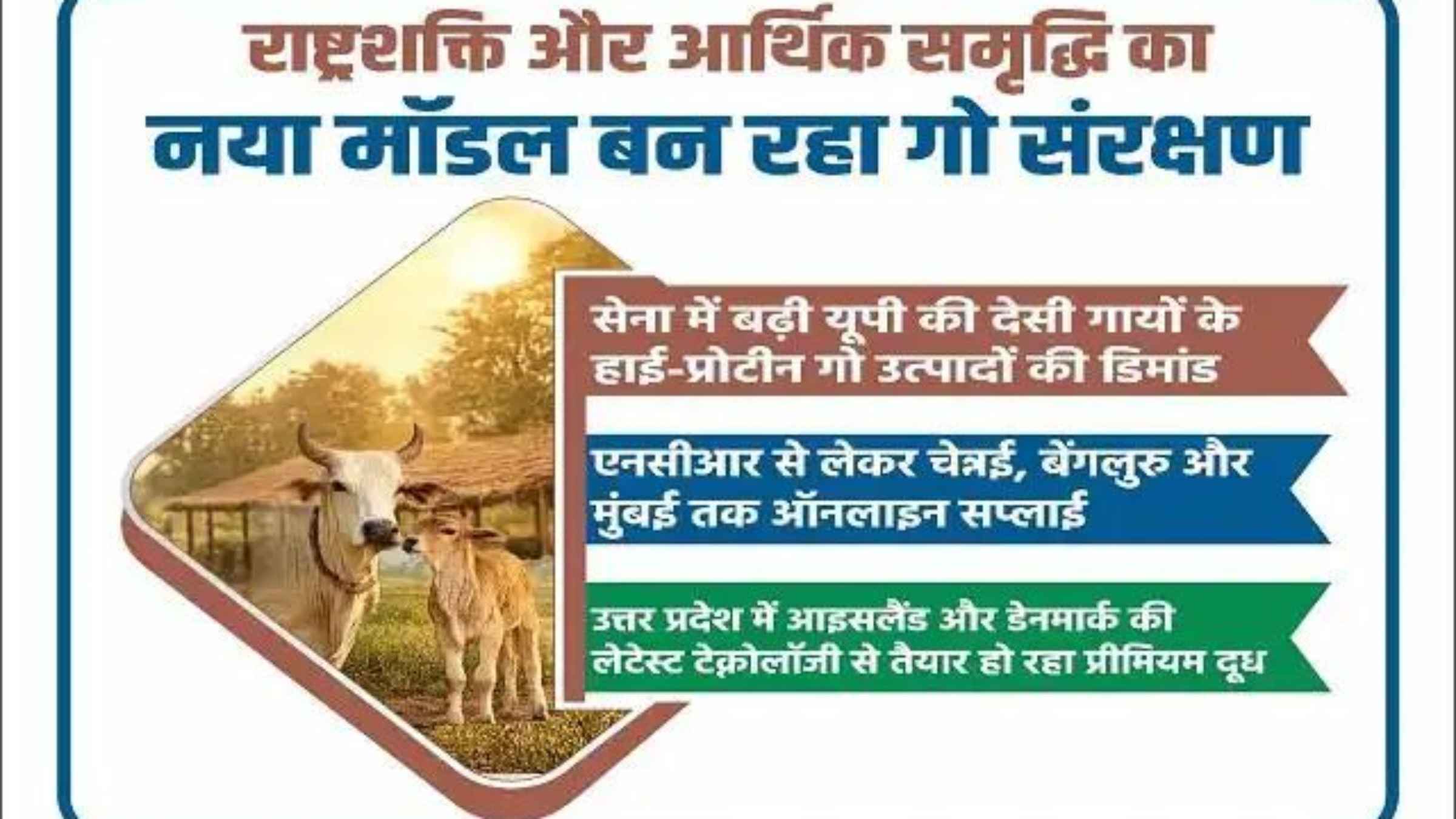  Uttar Pradesh Government