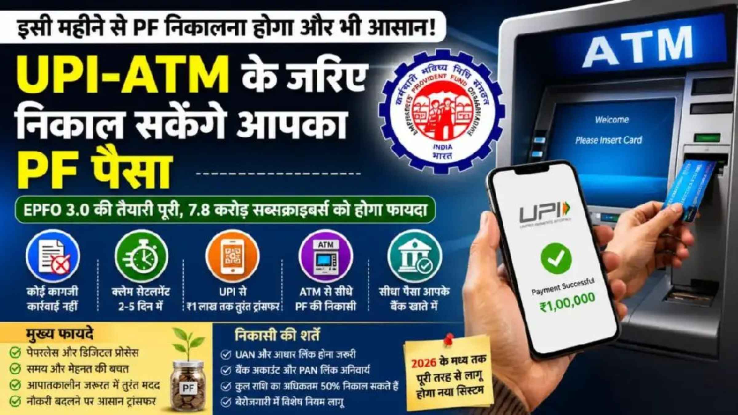 epfo pf withdrawal