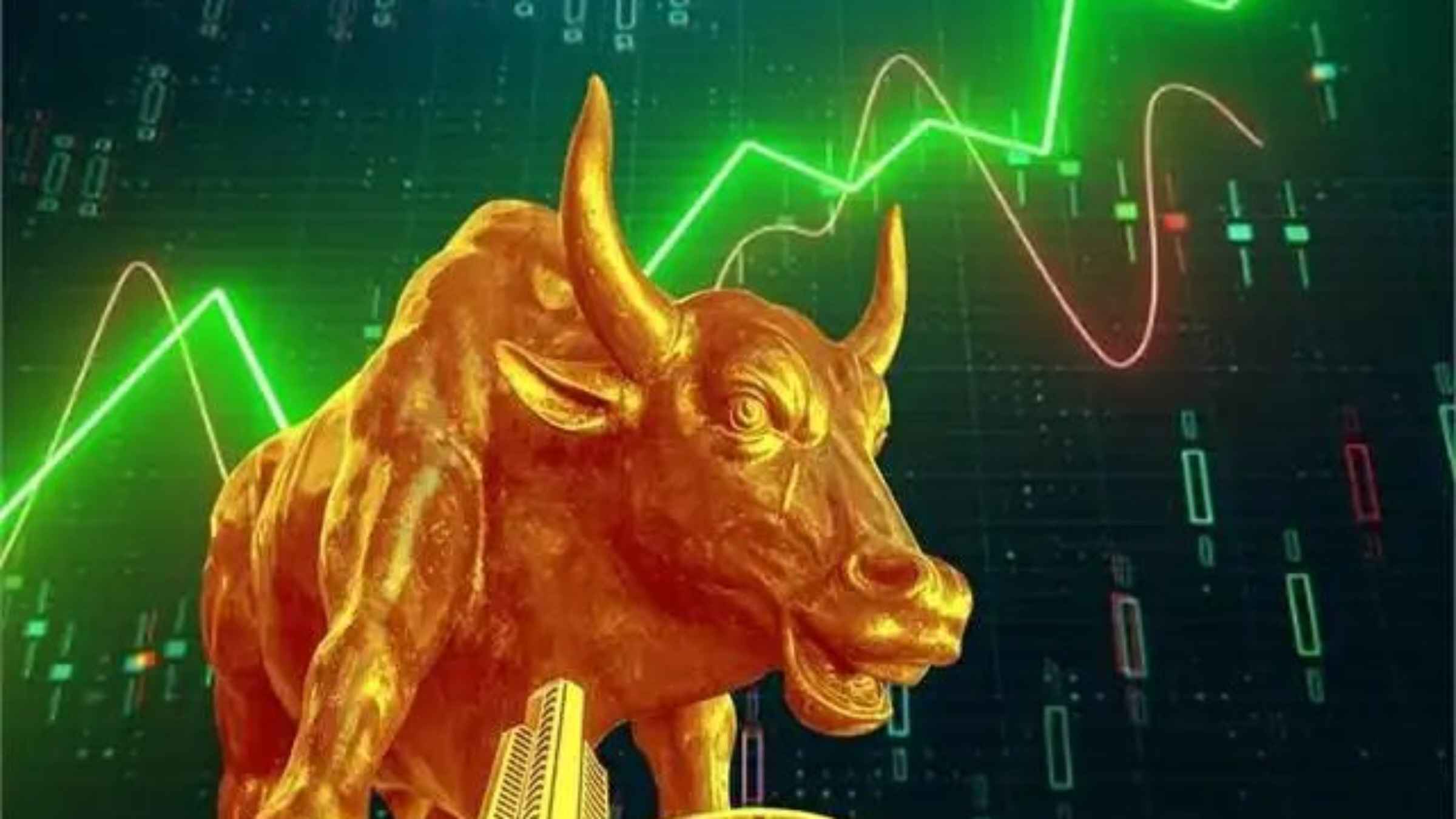 Share Market Today 