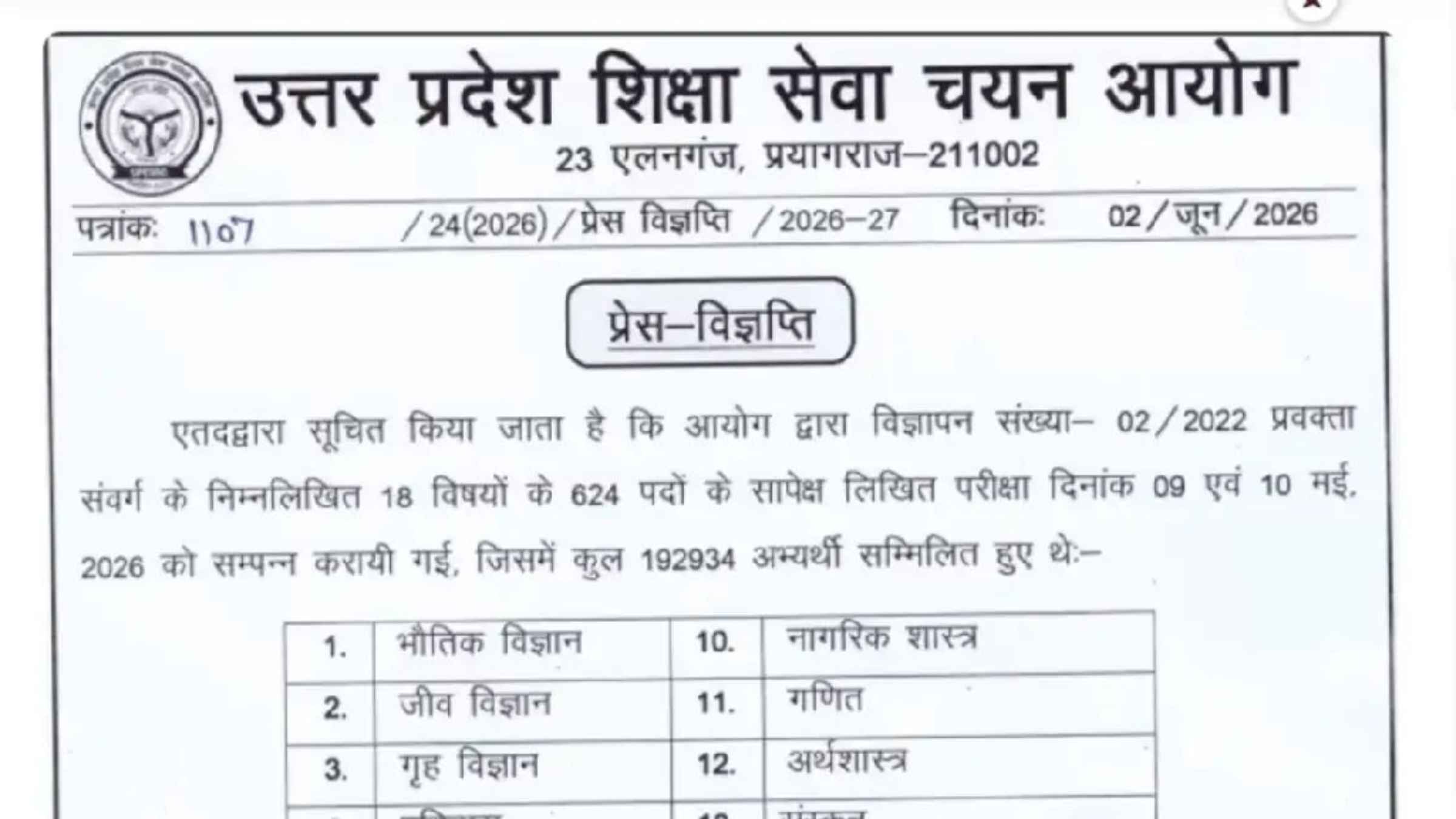 यूपी शिक्षक भर्ती परीक्षा का रिजल्ट अचानक जारी, 18 विषयों की कट-ऑफ सूची देखकर उम्मीदवारों के उड़े होश UP PGT Result Sarkari Result