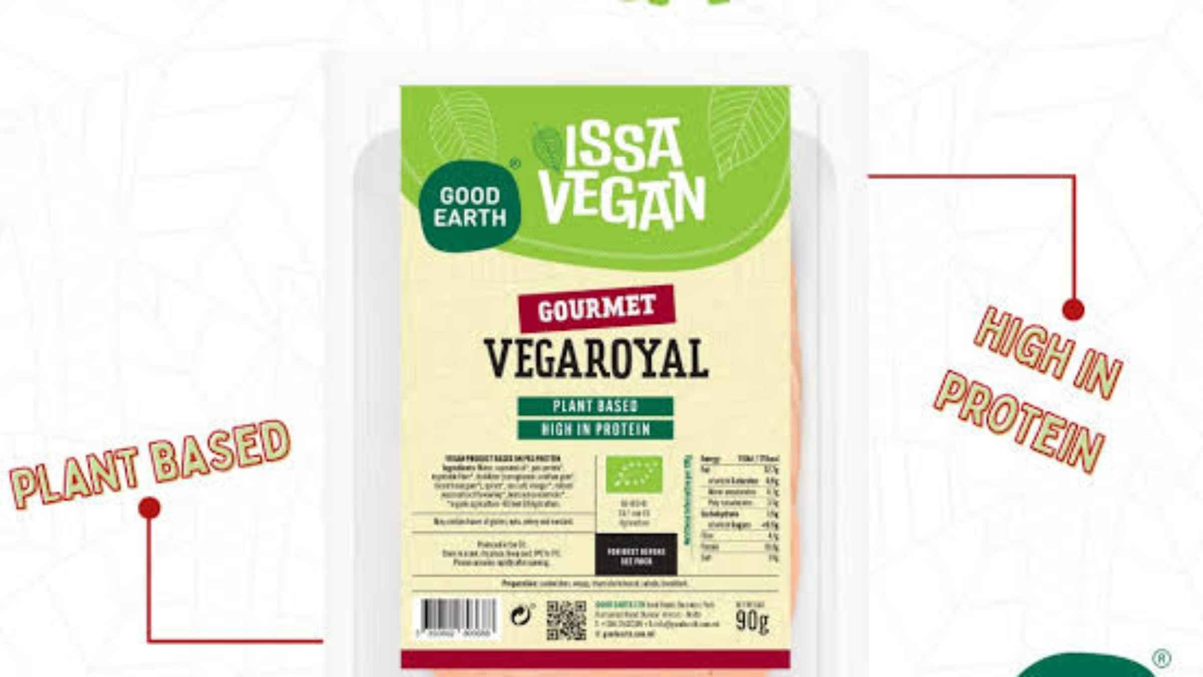 Vegan food regulations FSSAI new rules
